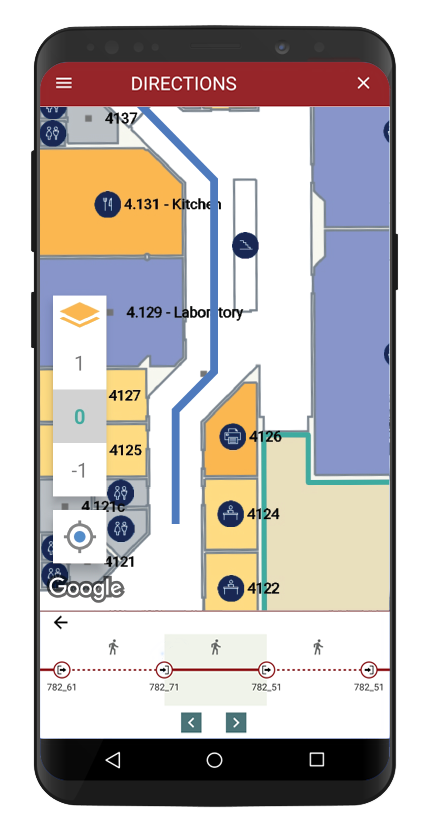 Indoor Navigation without and Indoor Positioning System